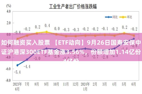 如何融资买入股票 【ETF动向】9月26日国寿安保中证沪港深300ETF基金涨3.56%，份额增加1.14亿份