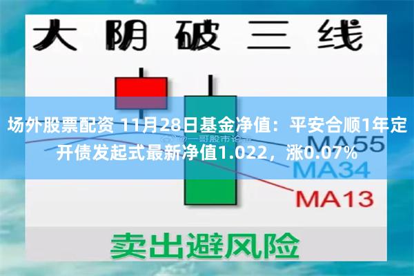 场外股票配资 11月28日基金净值：平安合顺1年定开债发起式最新净值1.022，涨0.07%